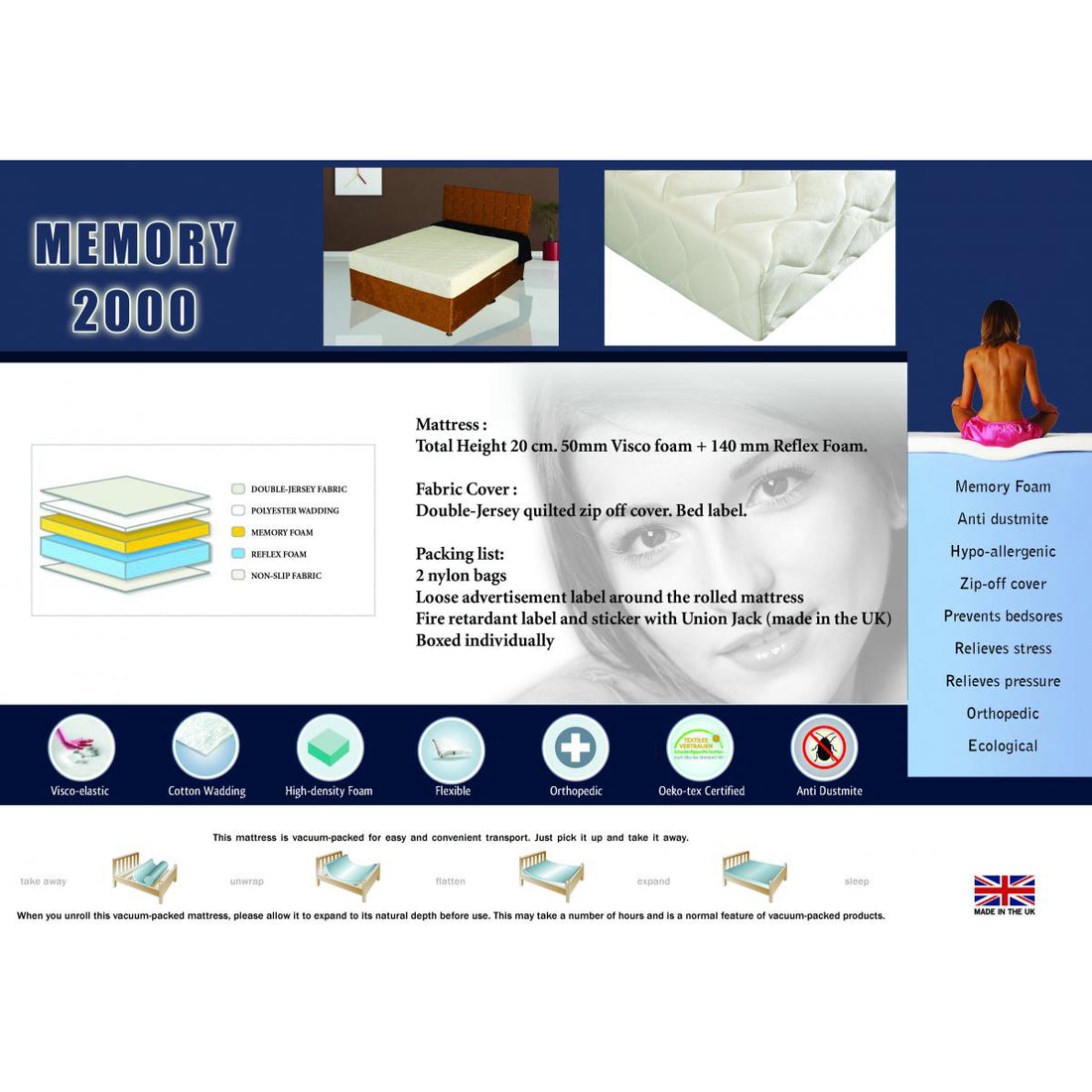 Memory 2000 Mattress Single - Havenheim Furniture